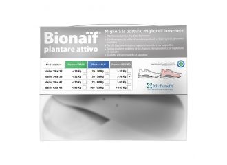 Plantare attivo preformato bionaif neutro misura piccola 2 pezzi