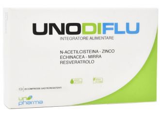 Unodiflu 20 cpr