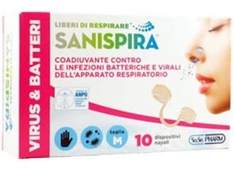 Sanispira virus & batteri m10